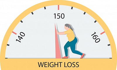 WEIGHT LOSS